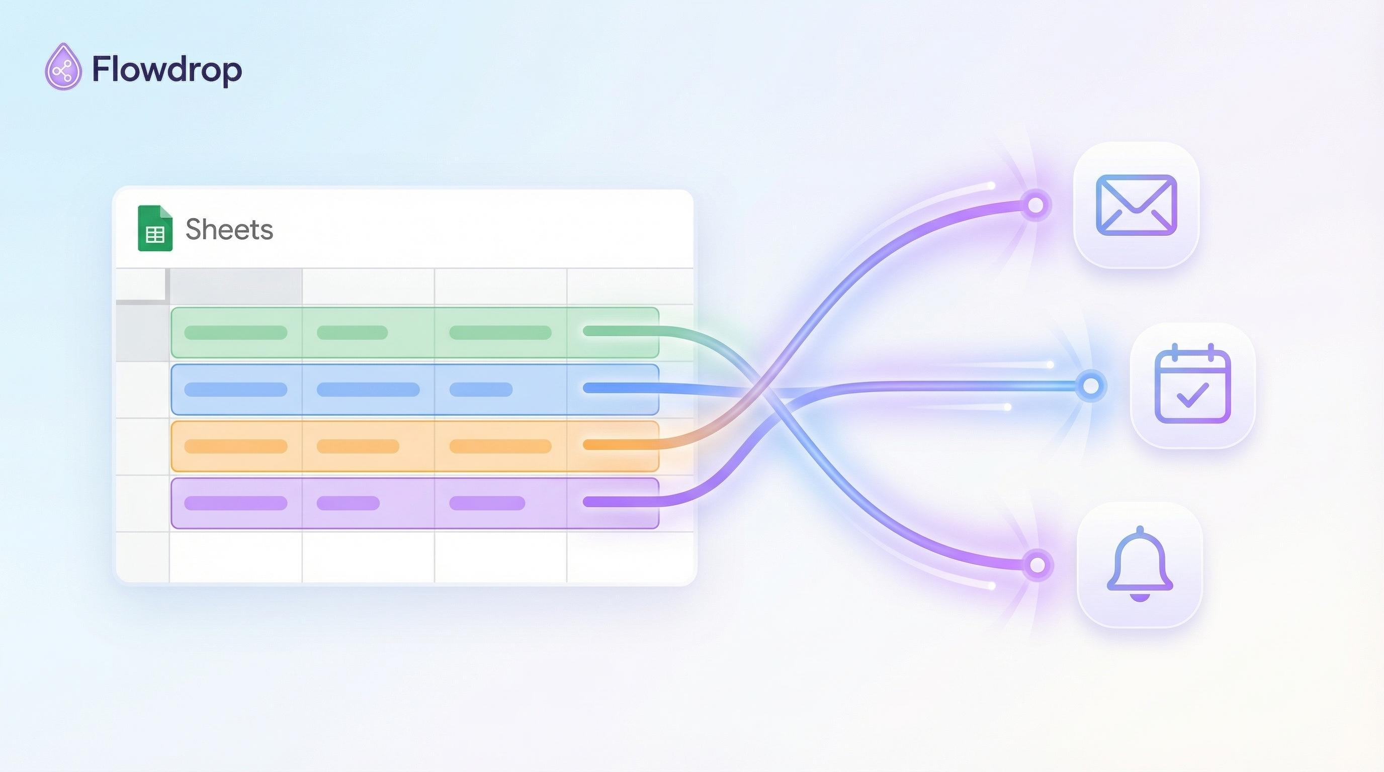 Google Sheets Automation Tools That Work (No Code Needed)