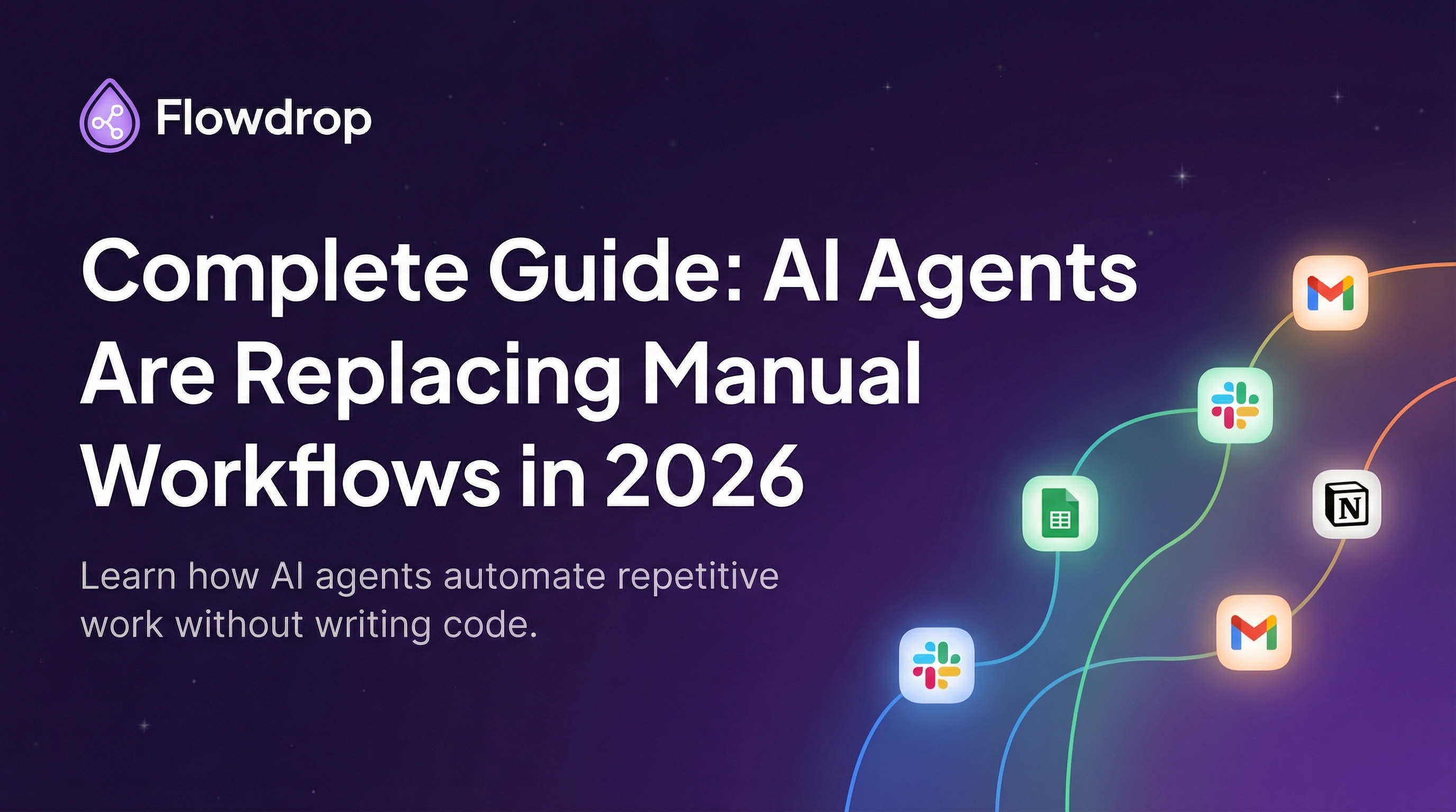 Complete Guide: AI Agents Are Replacing Manual Workflows in 2026